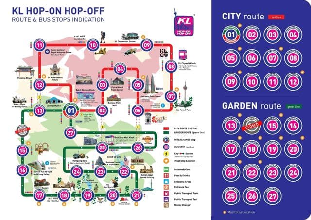 Kuala Lumpur (KL) Mapa de viagens de ônibus Hop On Hop Off